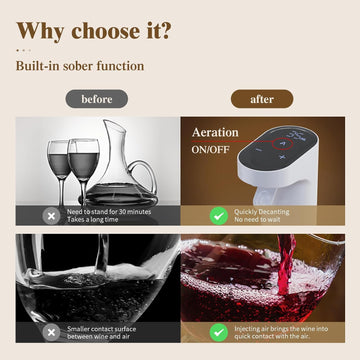 Electric Wine Decanter: Effortless Wine Serving and Advanced Technology